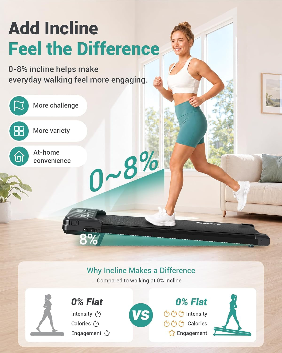 Walking Pad with Vibration Plates, 3 in 1 Walking Vibration Pad, Walking Pad with Incline, under Desk Walking Pad with Remote Control and LED Display for Home Small Space